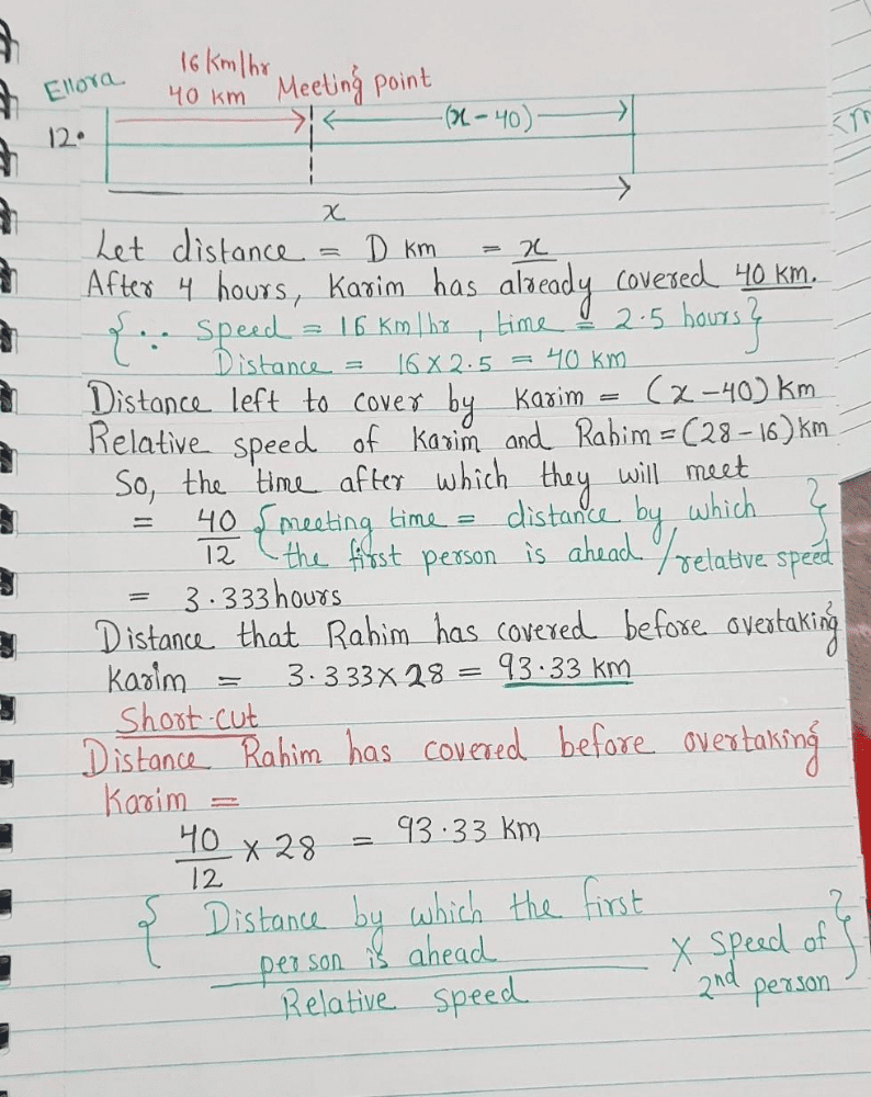 6 Men And 8 Women Can Complete A Work In 10 Days 26 Men And 48 Women