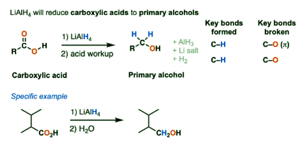 Lithium Aluminum Hydride Lialh For Reduction Of Carboxylic Acid