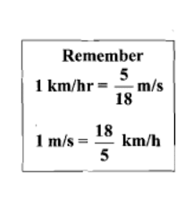 Important Formulae Speed Time And Distance Quantitative Aptitude