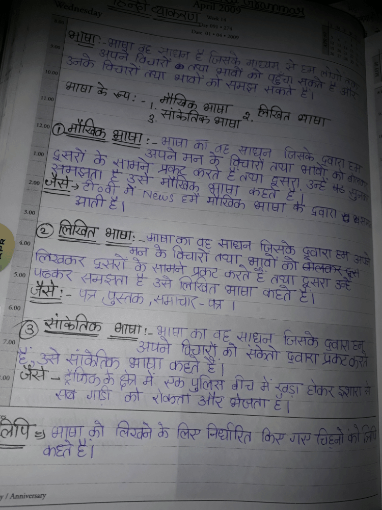 Hindi Grammar Ke Kuch Topic Ka Short Explanation For Class 6 7 8 9