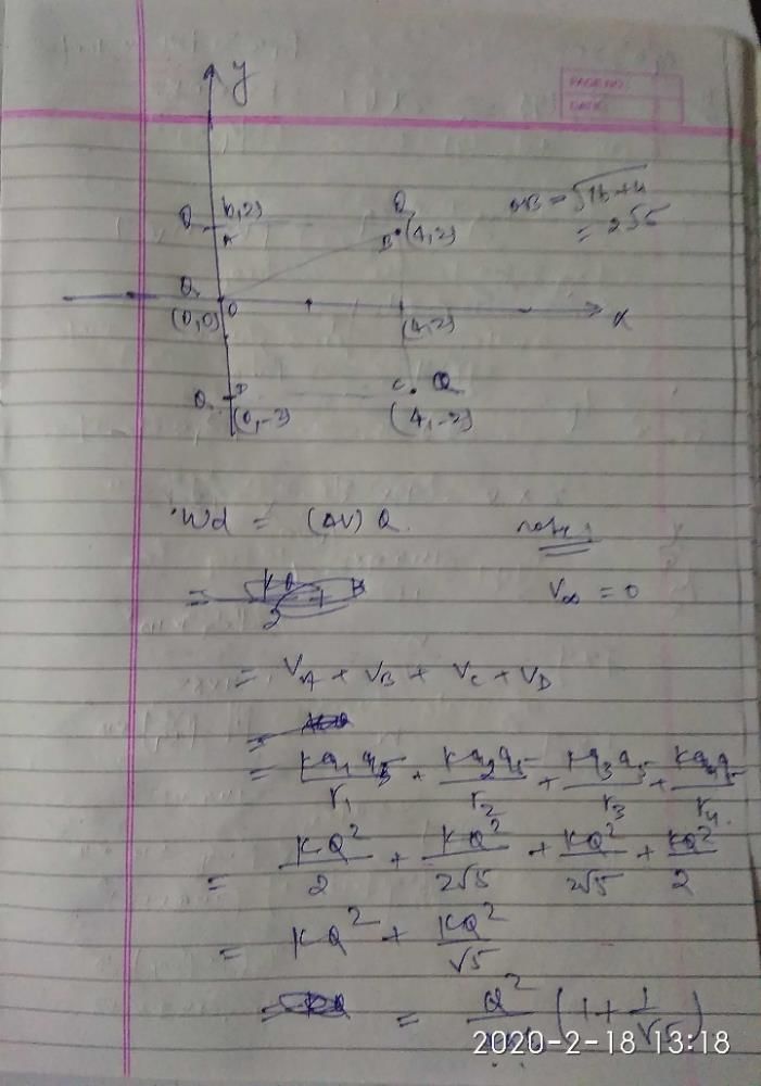 Four Equal Point Charges Q Each Are Placed In The Xy Plane At