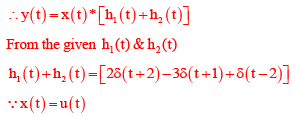 Consider The Parallel Combination Of Two LTI Systems Shown In The