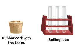 Procedure To Determine The Boiling Point Of Water Lab Experiment