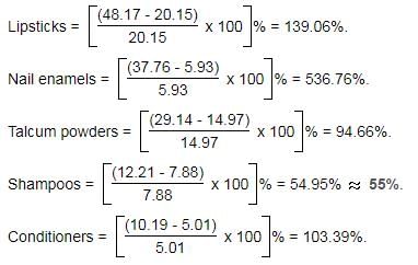 Passage Based Questions Quantitative Aptitude 17 Passage Based