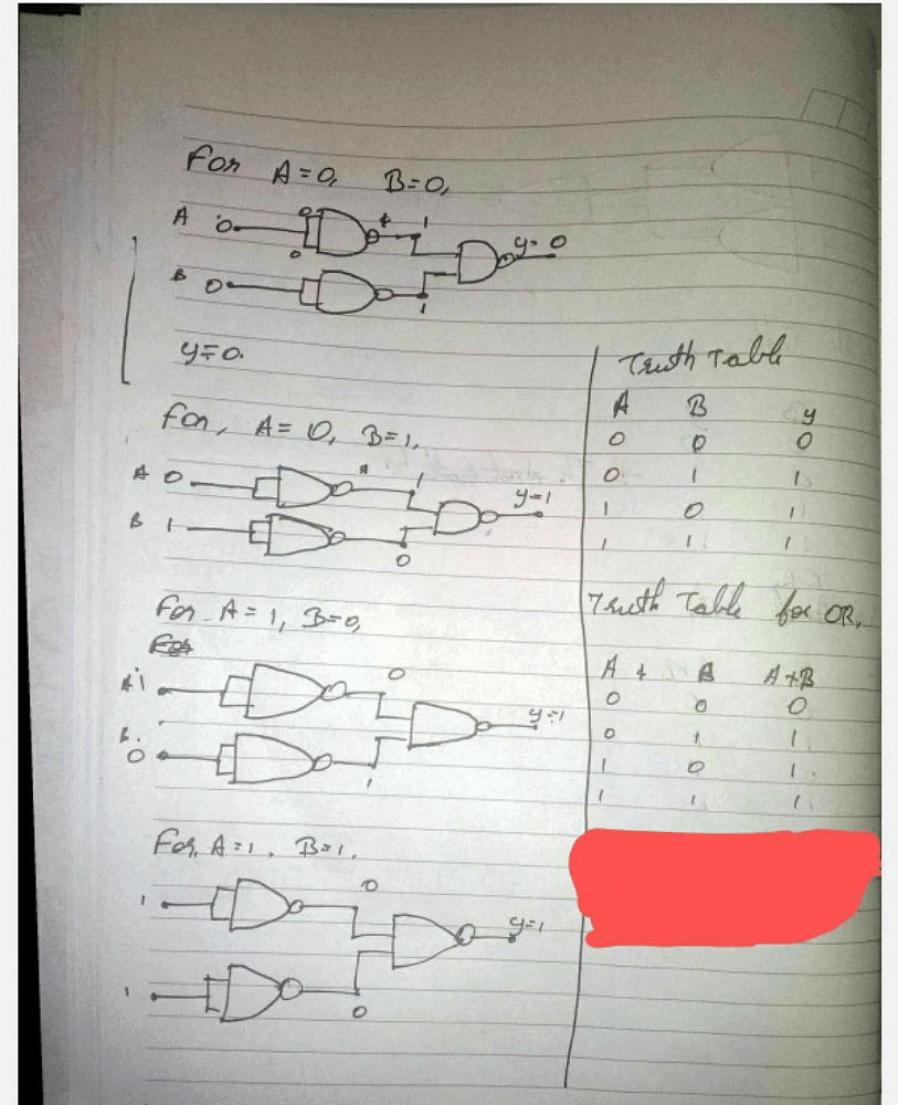 Given Combination Of NAND Gates Will Be Equivalent To A NOR Gateb OR