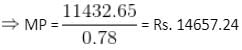 Practice Questions Level 2: Profit, Loss & Discount - 2 - Notes | Study Level-wise Practice Questions for CAT Preparation - CAT