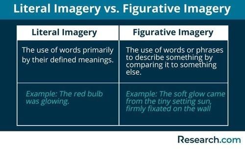 answer Image