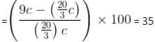Practice Questions Level 3: Profit, Loss & Discount - 2 - Notes | Study Level-wise Practice Questions for CAT Preparation - CAT