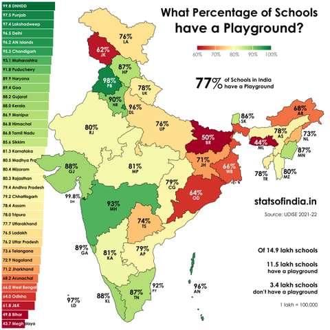 answer Image