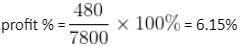 Practice Questions Level 2: Profit, Loss & Discount - 2 - Notes | Study Level-wise Practice Questions for CAT Preparation - CAT