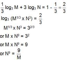 Practice Questions Level 2: Exponents & Logarithm - 2 - Notes | Study Level-wise Practice Questions for CAT Preparation - CAT