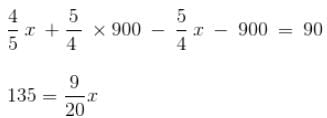 Practice Questions Level 3: Profit, Loss & Discount - 2 - Notes | Study Level-wise Practice Questions for CAT Preparation - CAT