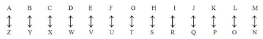 Practice Questions Level 3: Coding & Decoding - Notes | Study Level-wise Practice Questions for CAT Preparation - CAT