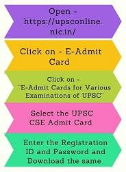 Upsc Cse Admit Card Pdf Download