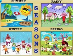 Seasons - Science Olympiad for Class 1 PDF Download