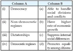 Class 10 Civics Chapter 1 Assertion And Reason Questions Democratic Politics Ii Class 10 Civics Chapter 1 Assertion And Reason Questions Democratic Politics Ii