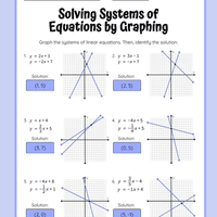 Visual Worksheets - Solving system of equations using graphs - 2 ...