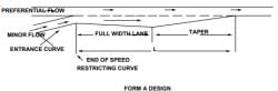 Grade Separated Intersection - 3 - Civil Engineering (CE) PDF Download