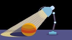 Light and shadows - Year 3 Science PDF Download