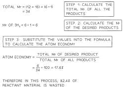 Calculating Atom Economy - Chemistry For Grade 10 PDF Download