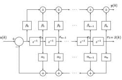 Lecture 26 - State Space Model To Transfer Function - Electrical ...