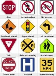 Traffic Symbols - Science Olympiad for Class 1 PDF Download