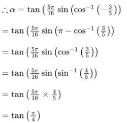 JEE Main Previous Year Questions (2021-23): Inverse Trigonometric ...