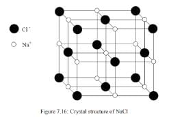 Crystal Structure of Sodium Chloride and Diamond - Civil Engineering ...