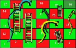Snake and Ladder Problem - Class 8 PDF Download
