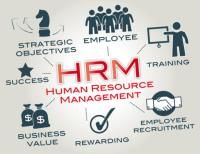 Human Resource Management