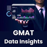 Data Insights for GMAT