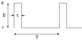 Chapter : Communication PPT,Semester,Engineering - Electronics and Communication Engineering (ECE)