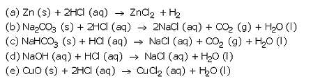 Lakhmir Singh & Manjit Kaur Solutions: Acids, Bases & Salts - 1 Notes | Study Science Class 10 - Class 10