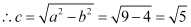 Conic Sections NCERT Solutions | Mathematics (Maths) Class 11 - Commerce
