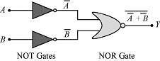 NCERT Solutions: Semiconductor Electronics - Notes | Study Physics Class 12 - NEET