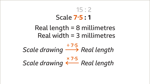 Scale drawings - Year 7 PDF Download