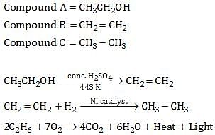 An organic compound A on heating with concentrated H2 SO4 forms