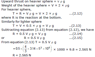 Chapter Notes, - Fluid Mechanics, Class 11, Physics (IIT-JEE & AIPMT)