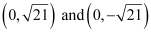 Conic Sections NCERT Solutions | Mathematics (Maths) Class 11 - Commerce