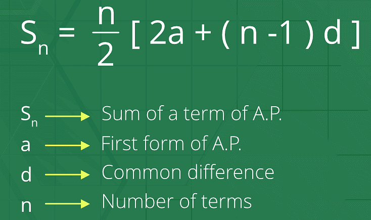 Formula for Sum of an AP