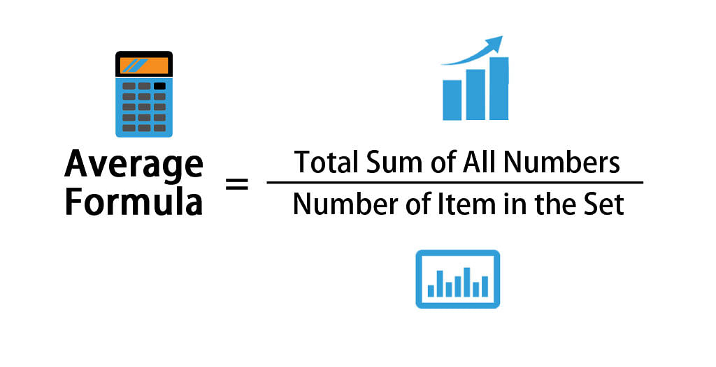 Formula for calculating Average