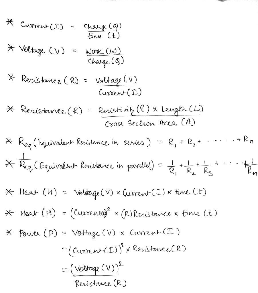 Class 10 Physics Electricity All Formulas