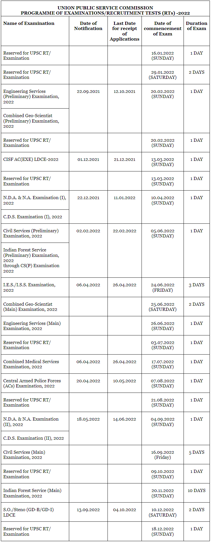 UPSC Calendars