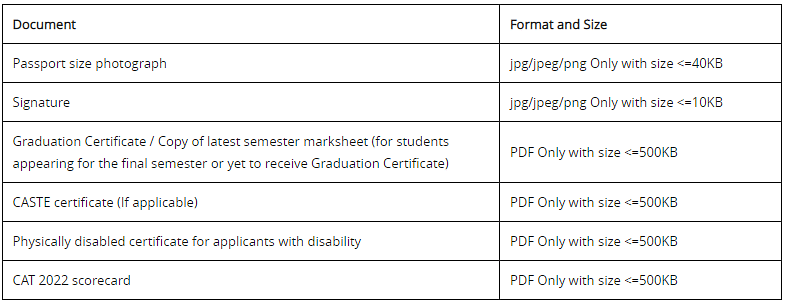 IIT Delhi MBA Admission 2023, Application Process, Date, Documents & Details