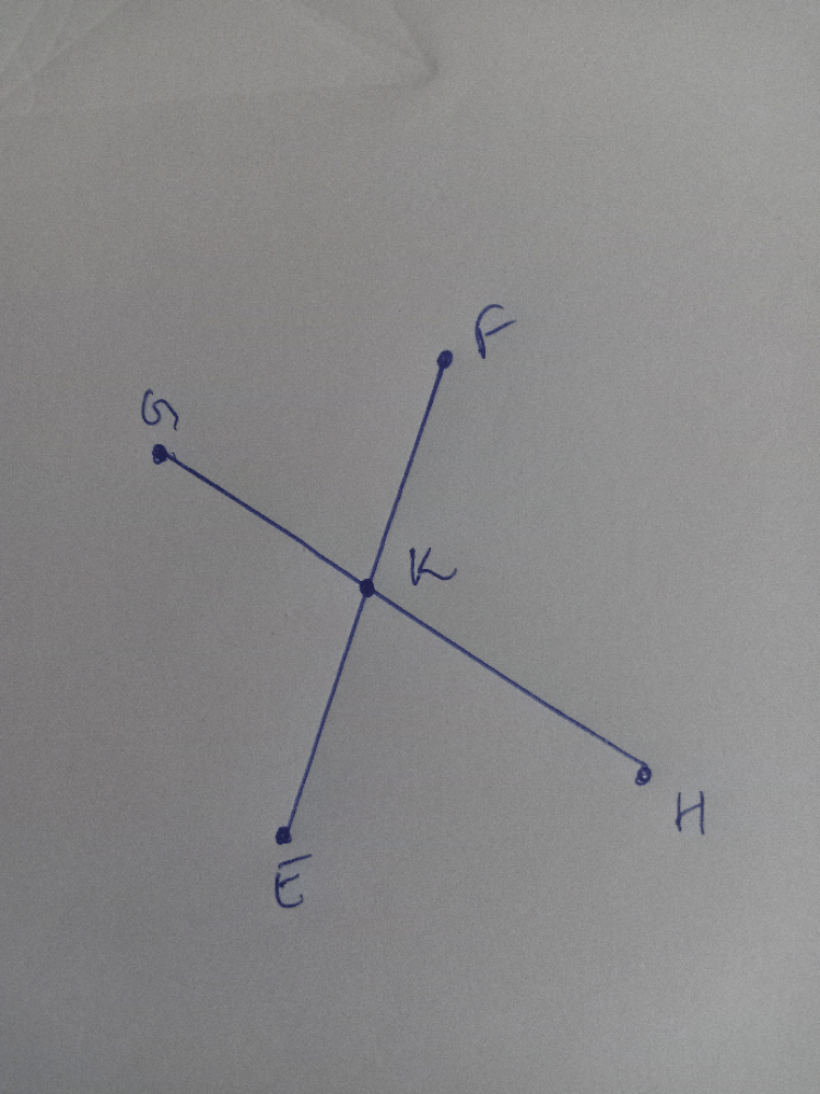 Draw line segments EF and GH which cut each other. Label the point