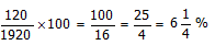 Solved Examples on Profit & Loss | Quantitative Techniques for CLAT