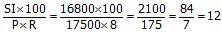 Simple Interest and Compound Interest | Quantitative Techniques for CLAT