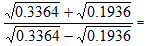 Squares, Square Roots, Cubes, Cube Roots | Quantitative Techniques for CLAT
