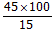 Percentage And Its Applications | Quantitative Techniques for CLAT