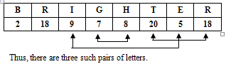 Alphabet - 2 | Logical Reasoning for CLAT